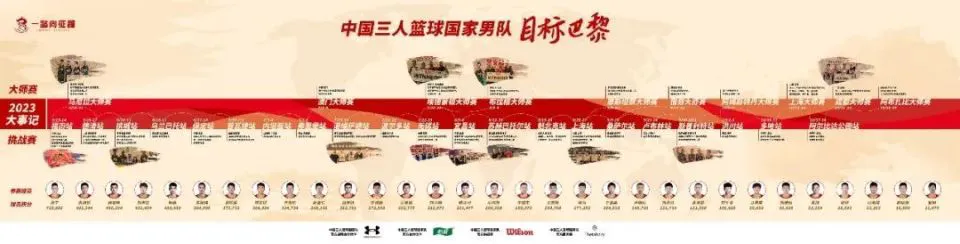篮球教练如何帮助球员理解规则的重要性？_1