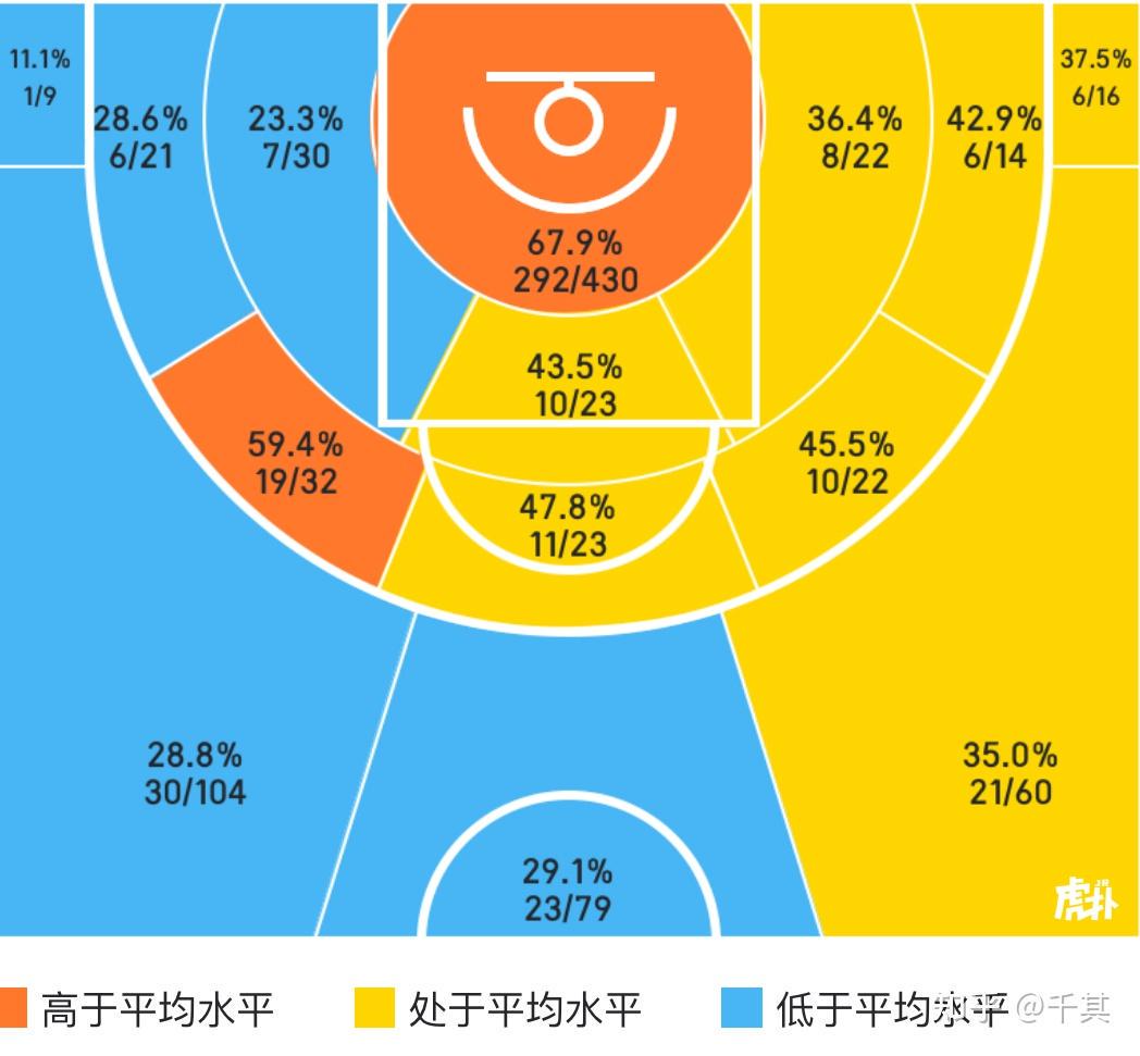 篮球训练术语英文怎么说呢_2